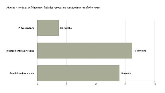 2026-06-01_UPC_Jubilaeum_Statistiken_4.jpg