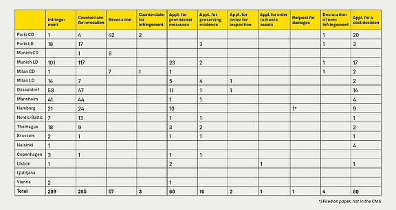 2025_UPC-brochure_table-case-load.jpg 