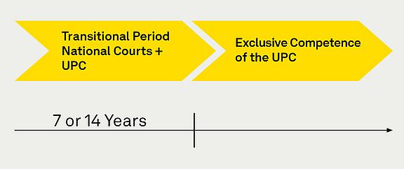 2025_UPC-brochure_new-Transitional-Period.jpg 