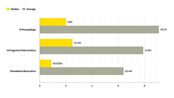 2026-06-01_UPC_Jubilaeum_Statistiken_5.jpg