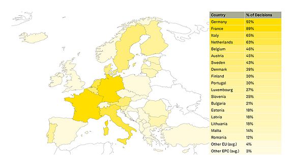 2026-06-01_UPC_Jubilaeum_Statistiken_3.jpg