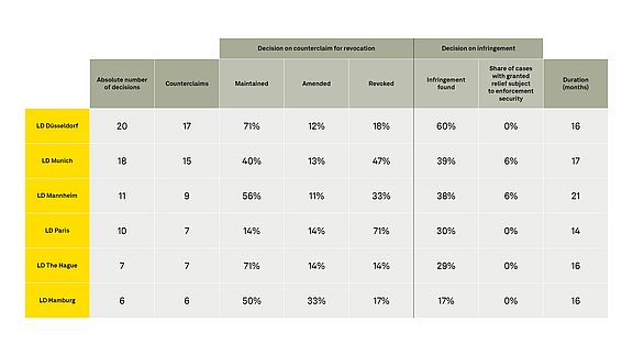 2026-06-01_UPC_Jubilaeum_Statistiken_10.jpg